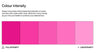 100ml Hot Pink Large Colour Mill Oiled Based Food Colour