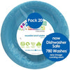 Light Blue Small Reusable Round Plastic Plates 20pk